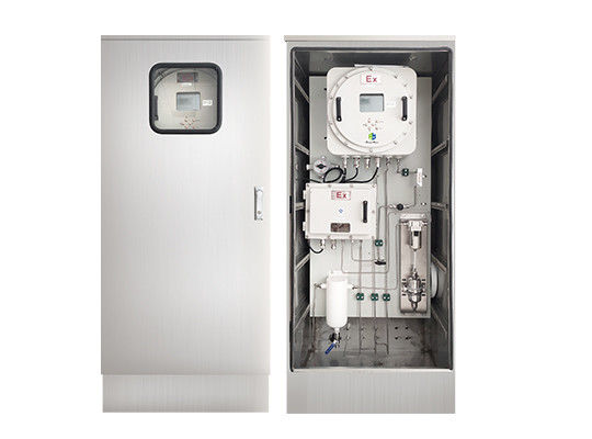 Sistema de vigilancia del biogás del sensor de UV-DOAS H2S